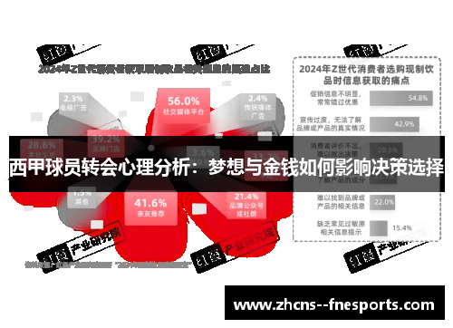 西甲球员转会心理分析：梦想与金钱如何影响决策选择