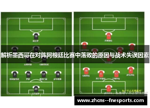 解析墨西哥在对阵阿根廷比赛中落败的原因与战术失误因素