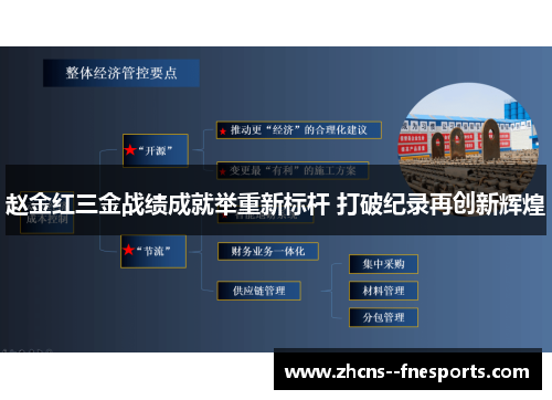 赵金红三金战绩成就举重新标杆 打破纪录再创新辉煌