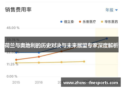 荷兰与奥地利的历史对决与未来展望专家深度解析
