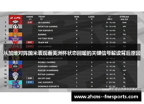 从加维对阵国米表现看美洲杯状态回暖的关键信号解读背后原因