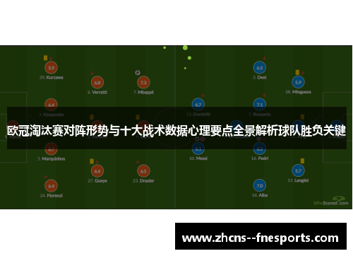 欧冠淘汰赛对阵形势与十大战术数据心理要点全景解析球队胜负关键