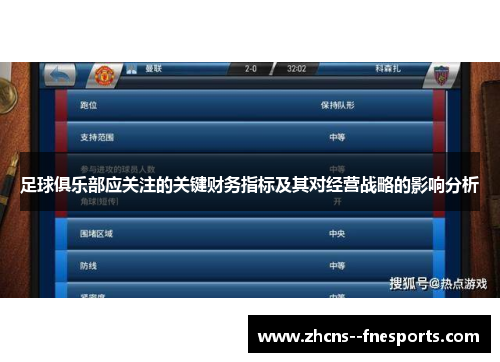 足球俱乐部应关注的关键财务指标及其对经营战略的影响分析
